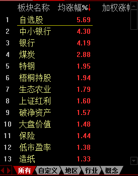 2025必中三肖三期必开开彩资料大全免费-精选解析与落实的详细结果