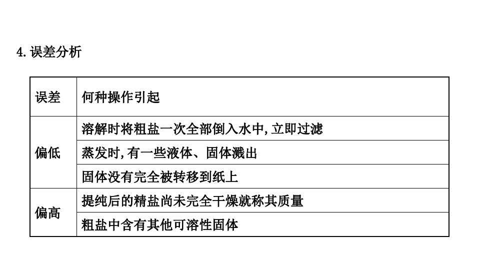 粗盐提纯实验，过程、观察与探究