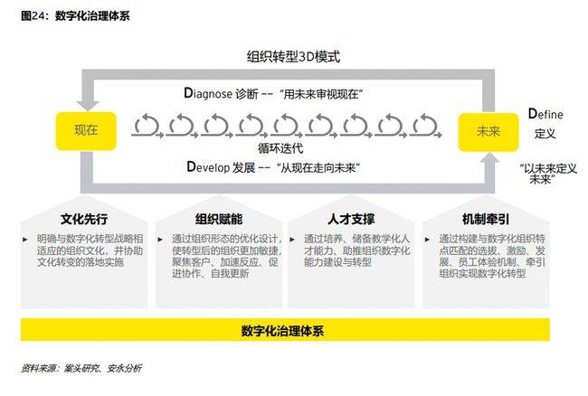 餐饮个体户代码，探索餐饮业务数字化管理的关键要素