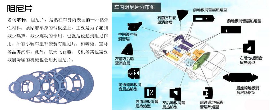 阻尼片的奥秘及其应用领域