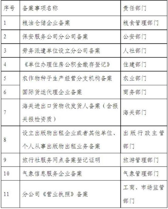 澳门一码精准-全面探讨落实与释义全方位