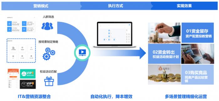 2024澳门精准免费大全-精准预测及AI搜索落实解释