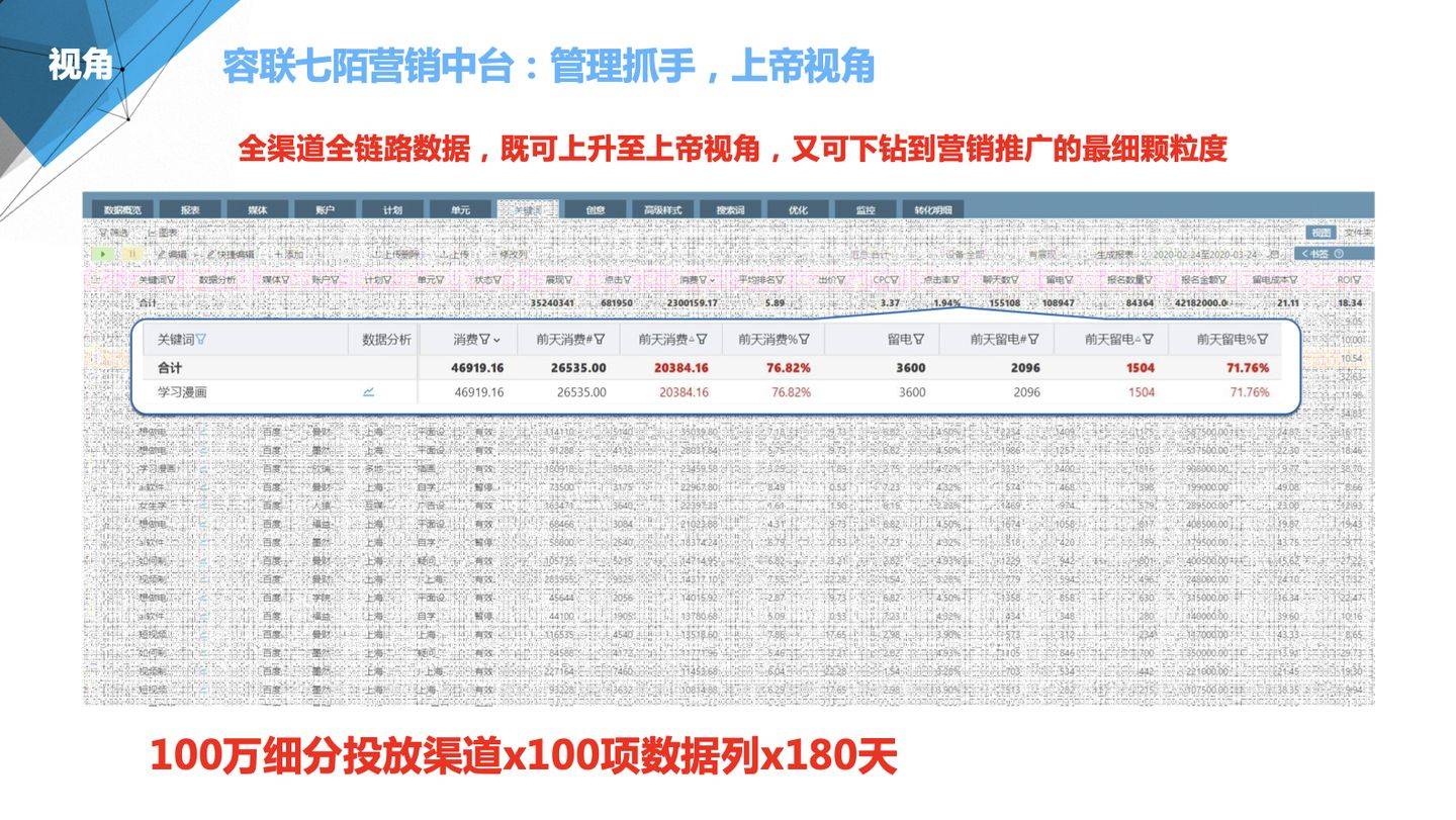 澳门正版资料管家婆资料-精准预测及AI搜索落实解释