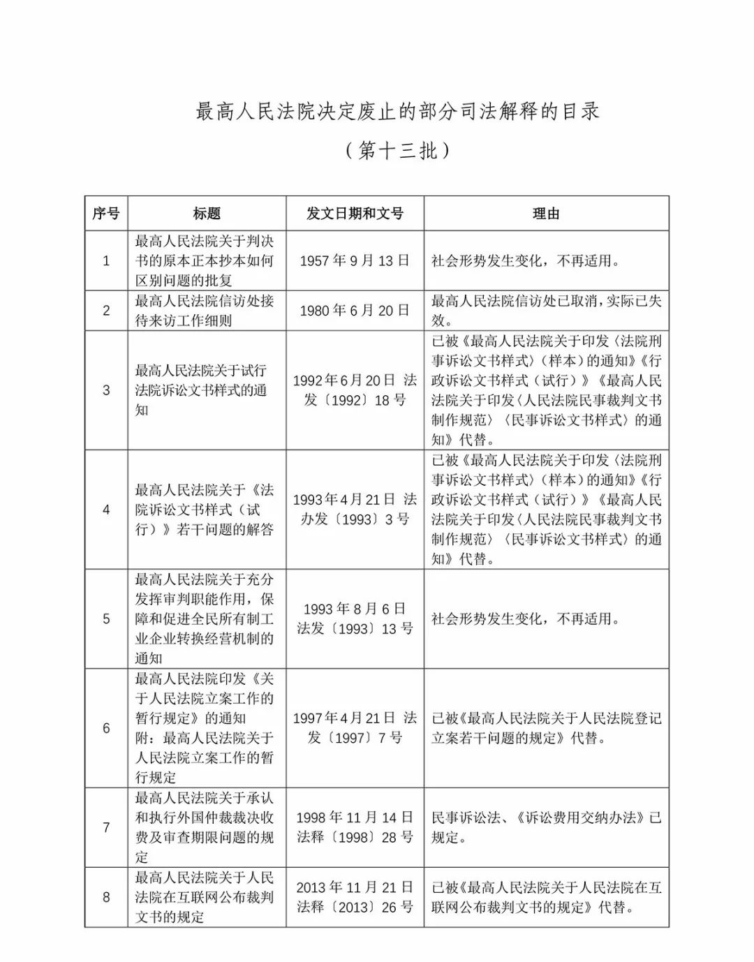 澳门内部正版资料推荐-AI搜索详细释义解释落实