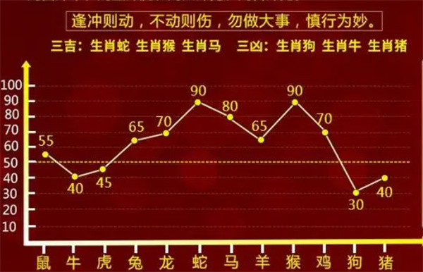 精选一肖一码-精选解析与落实的详细结果