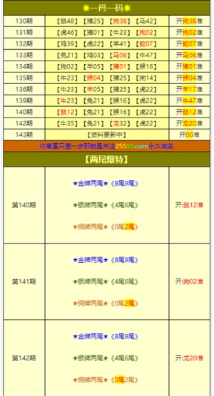 今晚澳门三肖三码开一码-全面探讨落实与释义全方位