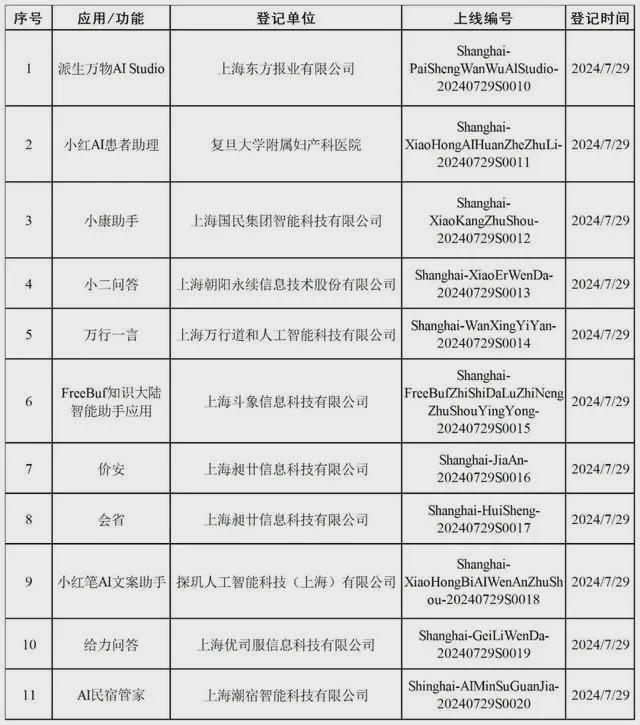 澳门三肖三码准100%-精准预测及AI搜索落实解释