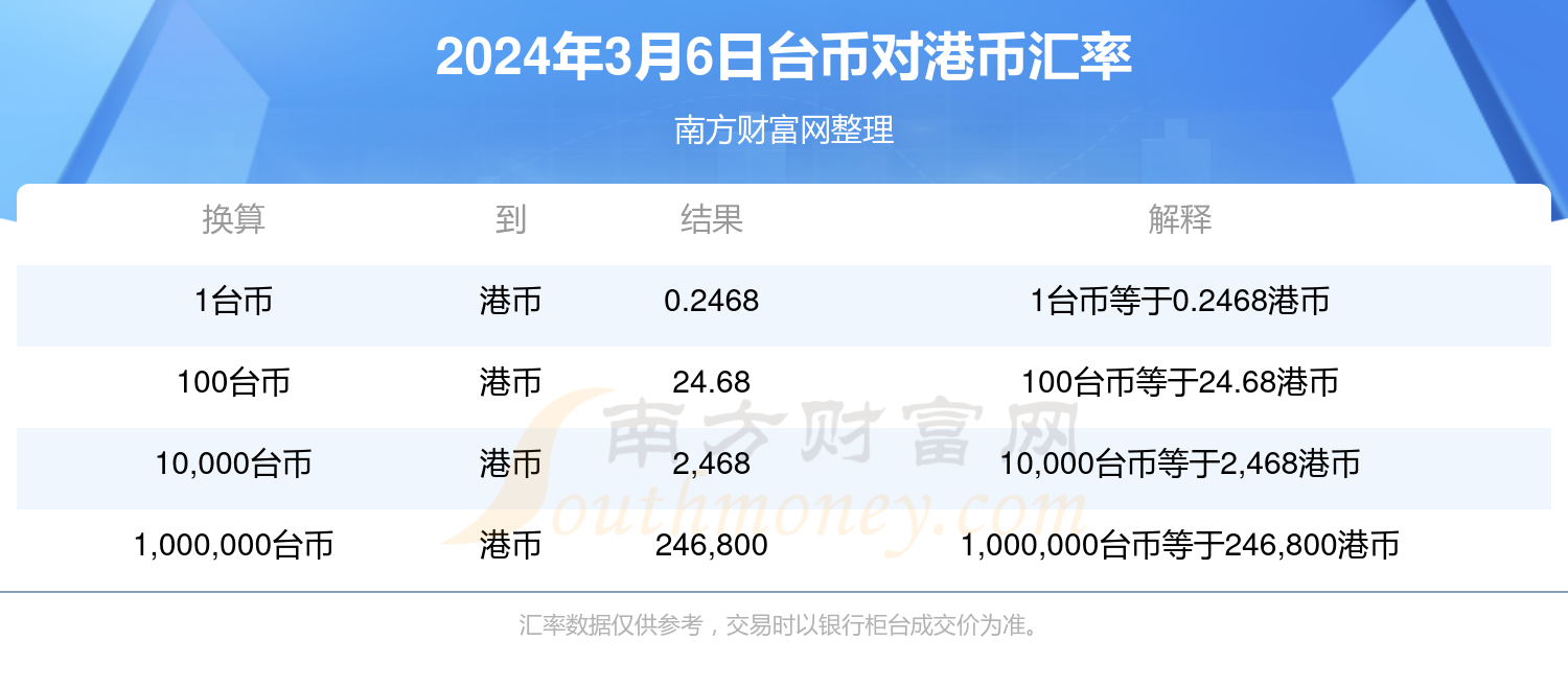 香港资料大全+正版资料2025全年-精准预测及AI搜索落实解释