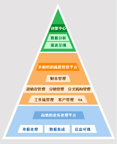 管家婆今期免费资料大全-全面探讨落实与释义全方位