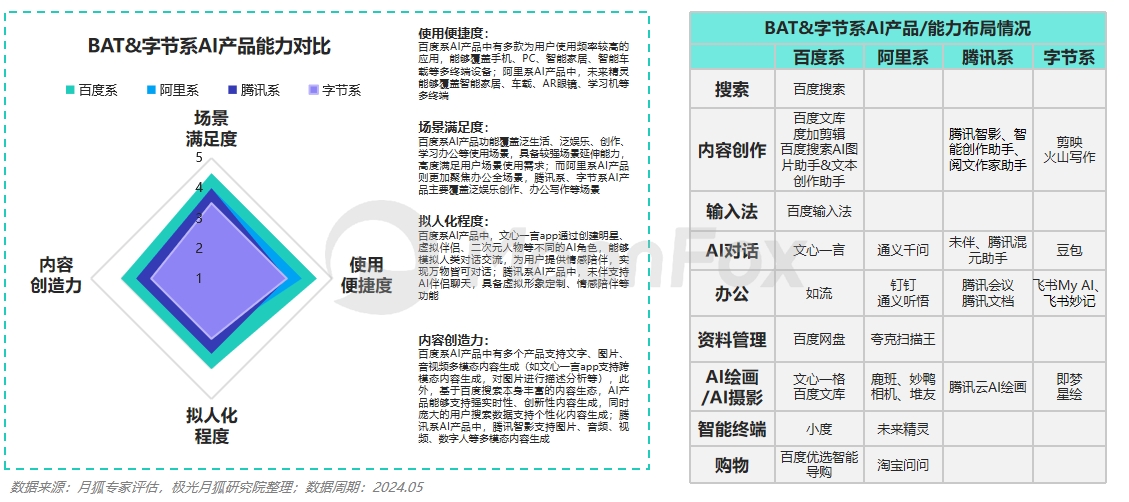 新澳门管家婆2025资料精准大全-精准预测及AI搜索落实解释