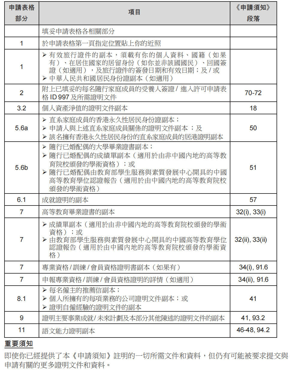 香港／澳门资料大全-AI搜索详细释义解释落实