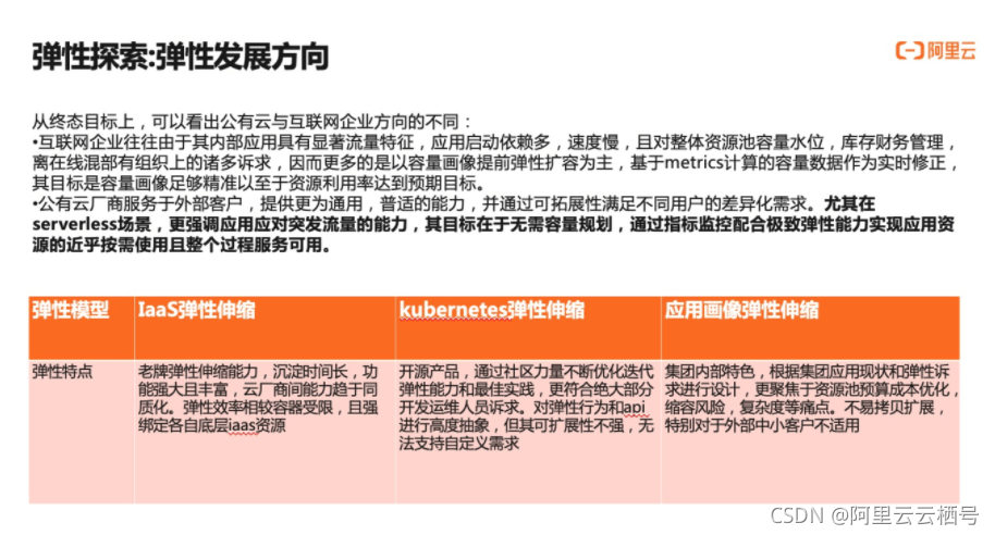 最老版免费天下彩-AI搜索详细释义解释落实