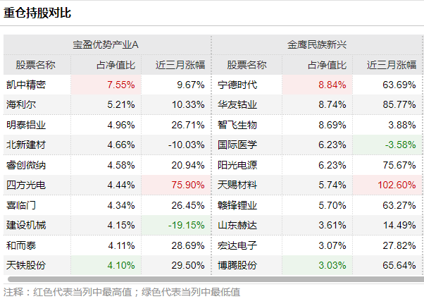 澳门三肖三码精准100%最新功能-全面探讨落实与释义全方位