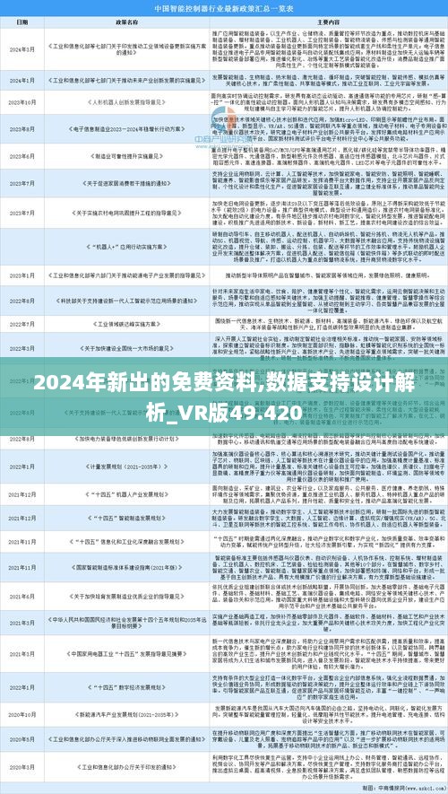 2025正版资料全年免费公开-精选解析与落实的详细结果