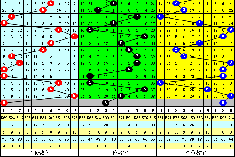 新澳门最准一码一肖100%精准老钱庄揭秘2651m-精准预测及AI搜索落实解释